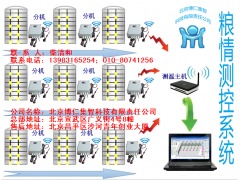 电子检温 粮情测控系统价格 图片 产品 厂家