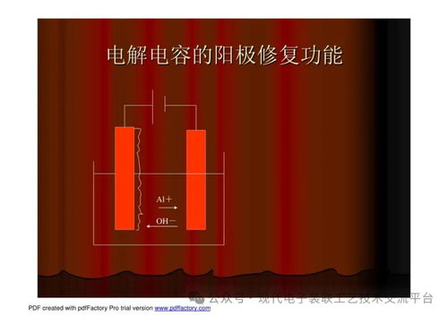 电子元器件失效分析技术